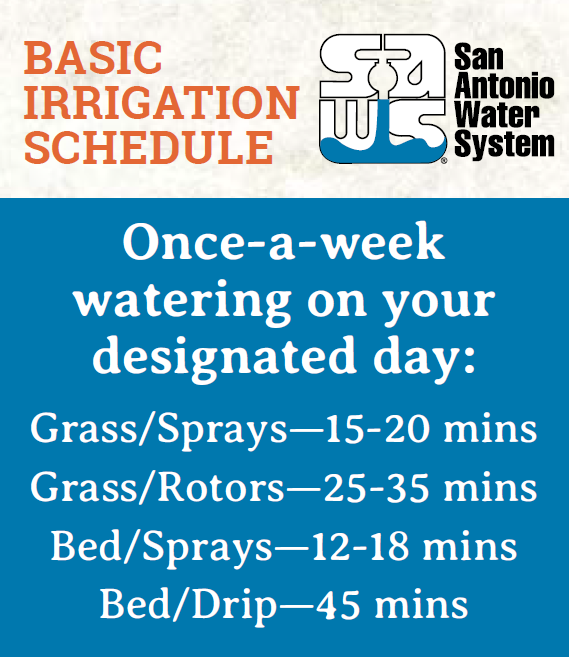 irrigation schedule