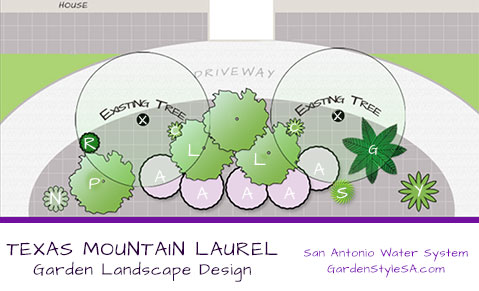 A Circular Driveway Landscape Design, Circular Driveway Landscaping Pictures