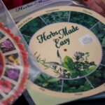 Graphic for the the Exploring the Herb Garden event