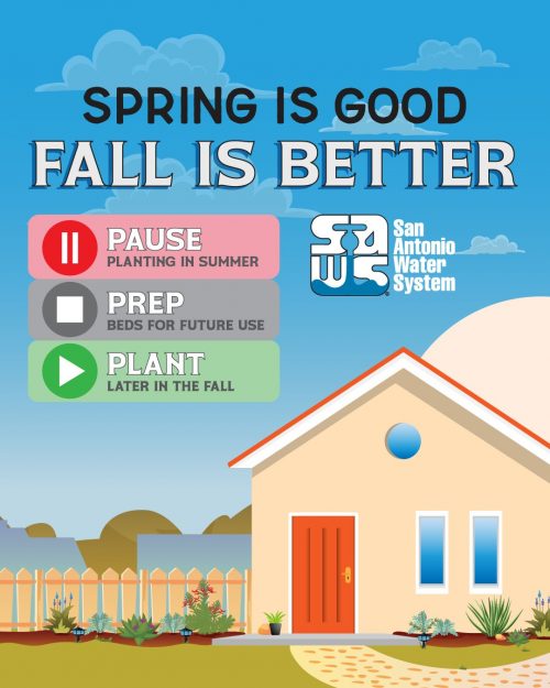 Spring is Good. Fall is Better.